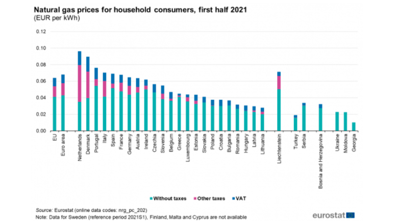 0101 grafiek energie site.jpg 0101 grafiek energie site.jpg