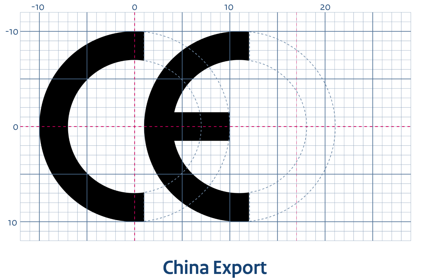China Export