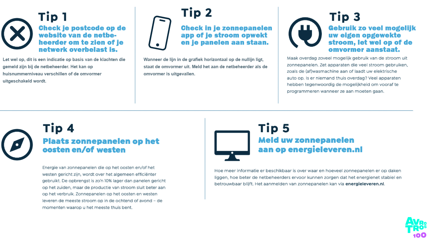 animatie zonnepanelen.jpg animatie zonnepanelen.jpg