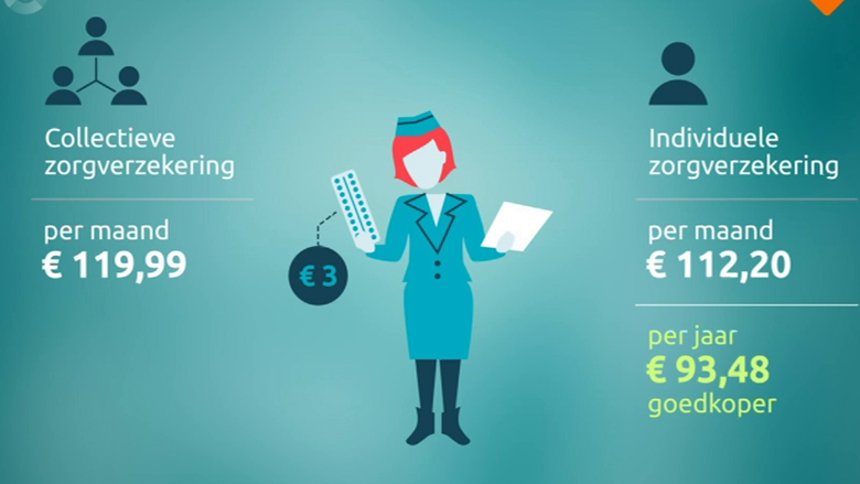 coll-zorgverz-uitz-3-dec-2018-780.jpg