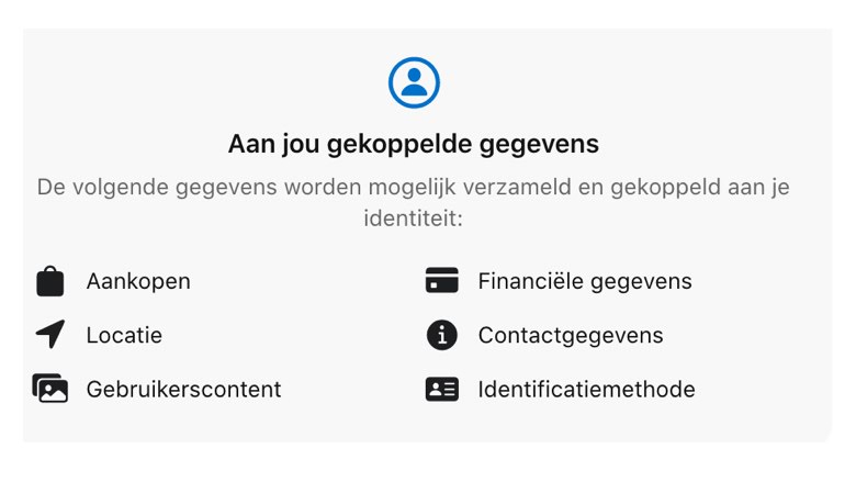 00Privacylabel Maps.me kopie.jpeg 00Privacylabel Maps.me kopie.jpeg