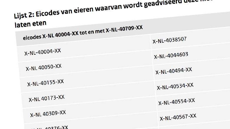 lijst-met-eicodes-fipronil-780.jpg lijst-met-eicodes-fipronil-780.jpg