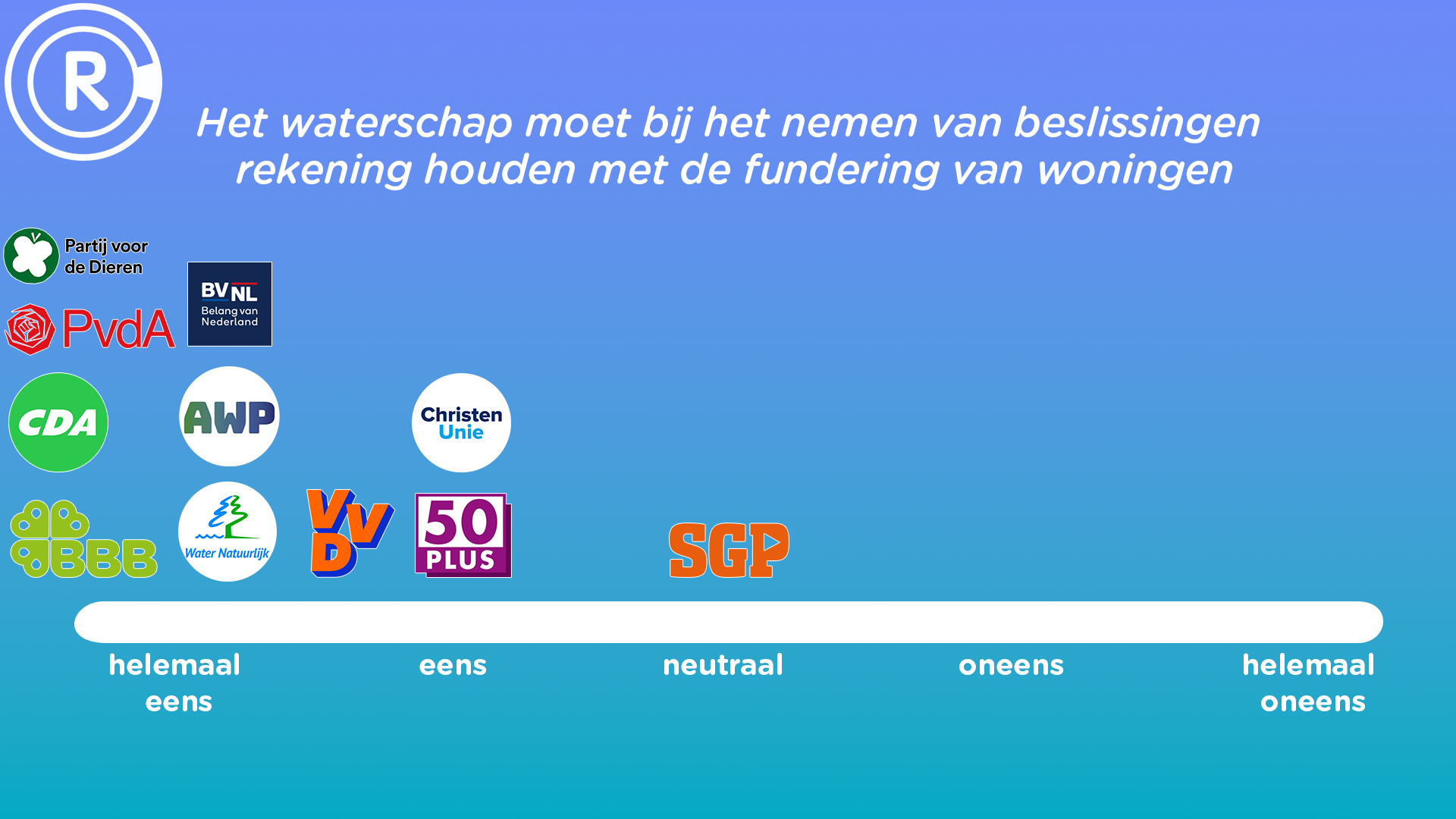 Waterschapstelling1.png Waterschapstelling1.png
