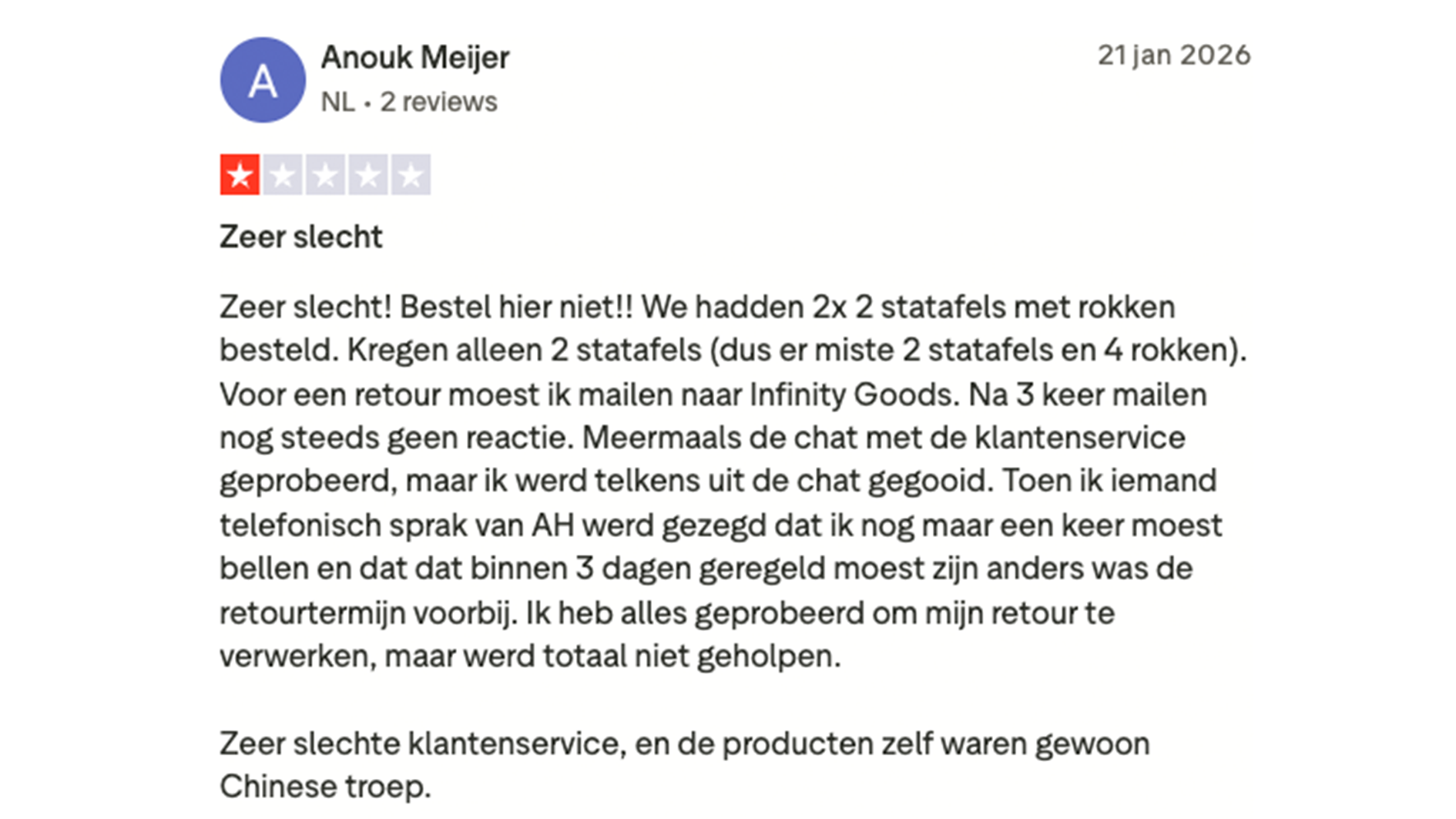 Trustpilot 2