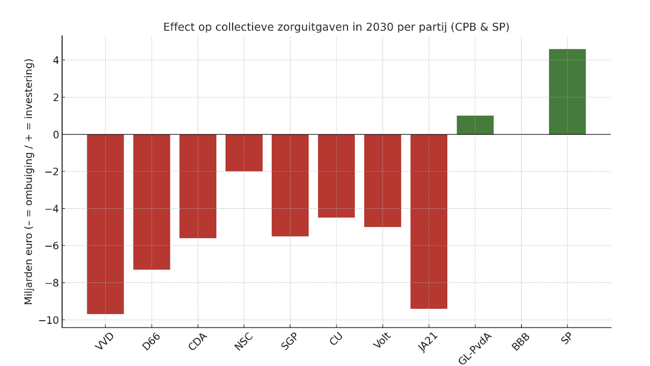 Schermafbeelding 2025 10 26 Om 09.38.24 Schermafbeelding 2025 10 26 Om 09.38.24