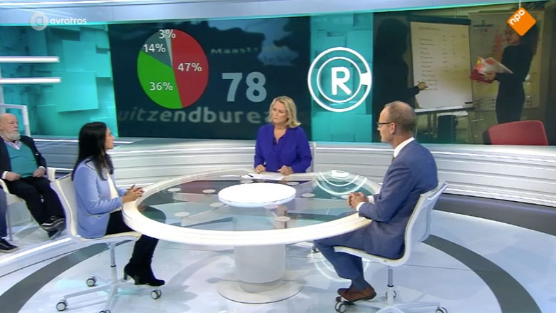 uitzendbureaus-partijen-pvda-sp-01-02-2019-780.jpg uitzendbureaus-partijen-pvda-sp-01-02-2019-780.jpg