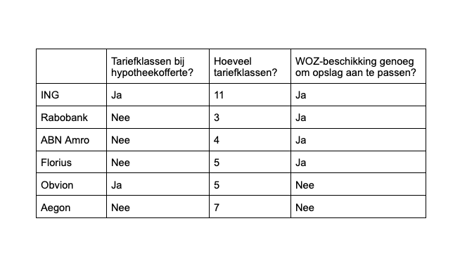 Schermafbeelding 2024 10 10 Om 14.58.45 Schermafbeelding 2024 10 10 Om 14.58.45