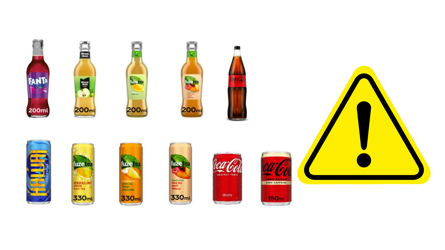 Terugroepactie Cola Terugroepactie Cola