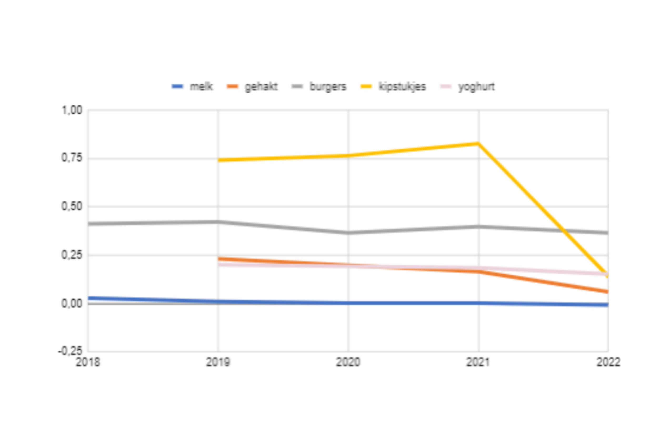 0704-proveg-2.jpg 0704-proveg-2.jpg