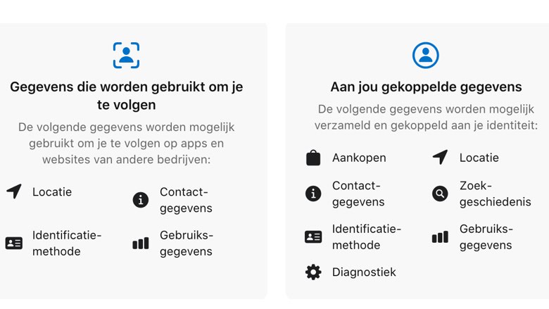 00Privacylabel GPS.jpeg 00Privacylabel GPS.jpeg