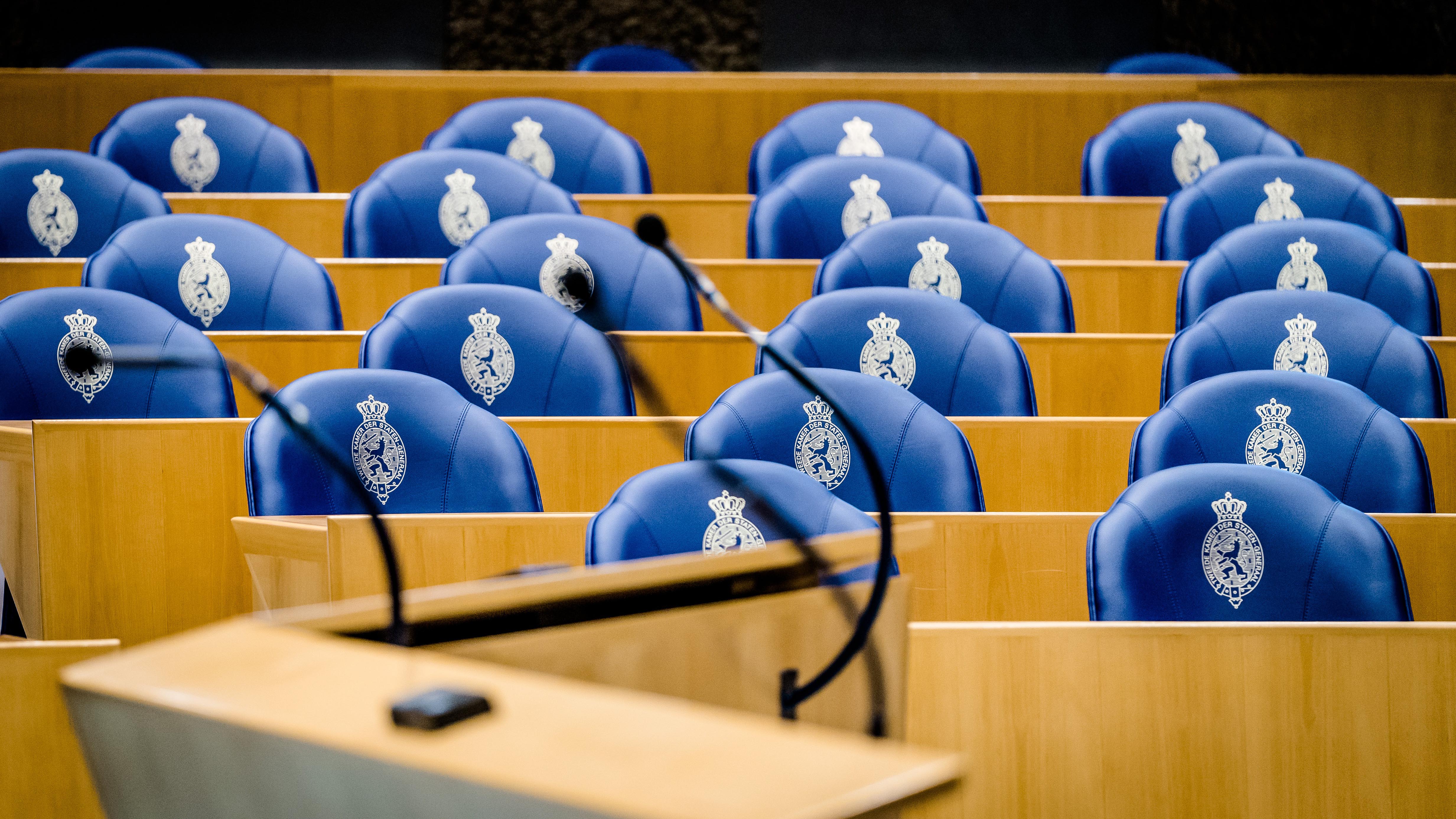 Kamervragen Grondhandel