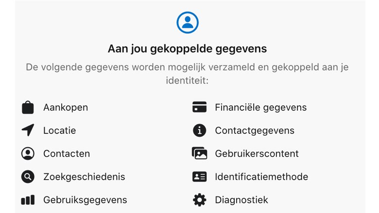 00Privacylabel Waze.jpeg 00Privacylabel Waze.jpeg