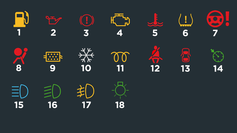 20190501_Dashboardlampjes.png 20190501_Dashboardlampjes.png