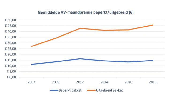 000 123 gemiddelde av site.jpg 000 123 gemiddelde av site.jpg