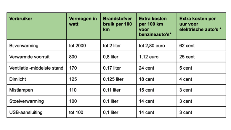 tabel 1.png tabel 1.png