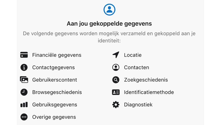 00Privacylabel Google Maps.jpeg 00Privacylabel Google Maps.jpeg