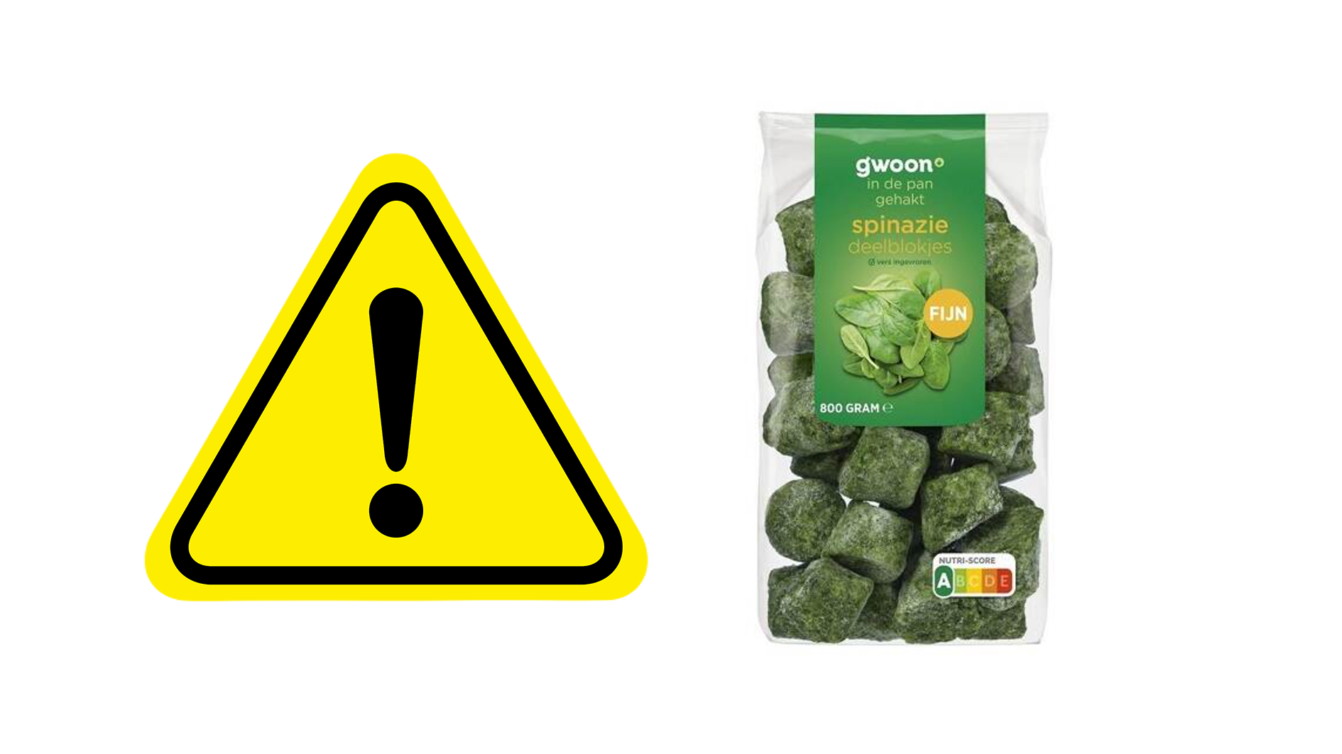 Terugroepactie Spinazie Terugroepactie Spinazie