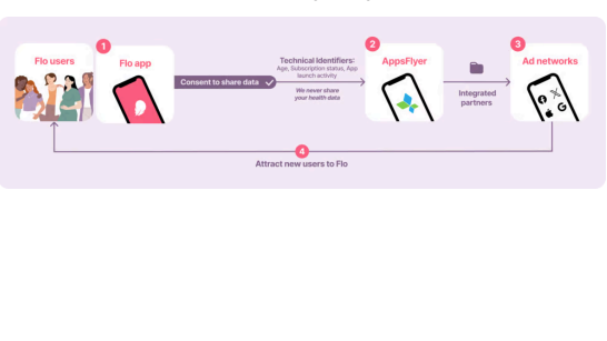 Scherm­afbeelding 2026 03 19 Om 16.35.58