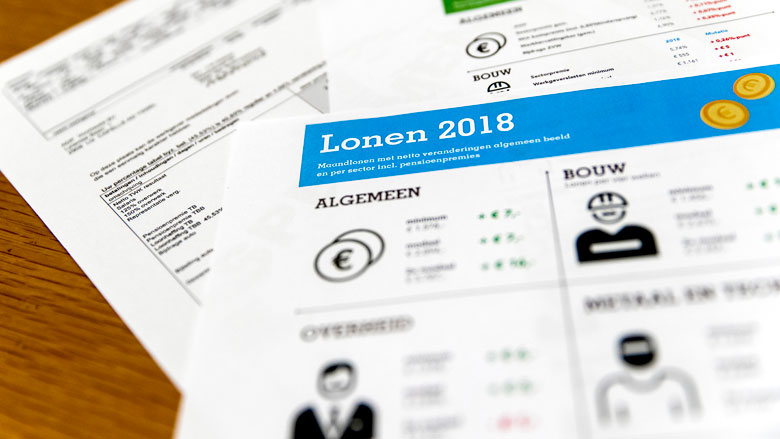 minimumloon-koopkracht-15042019.jpg minimumloon-koopkracht-15042019.jpg