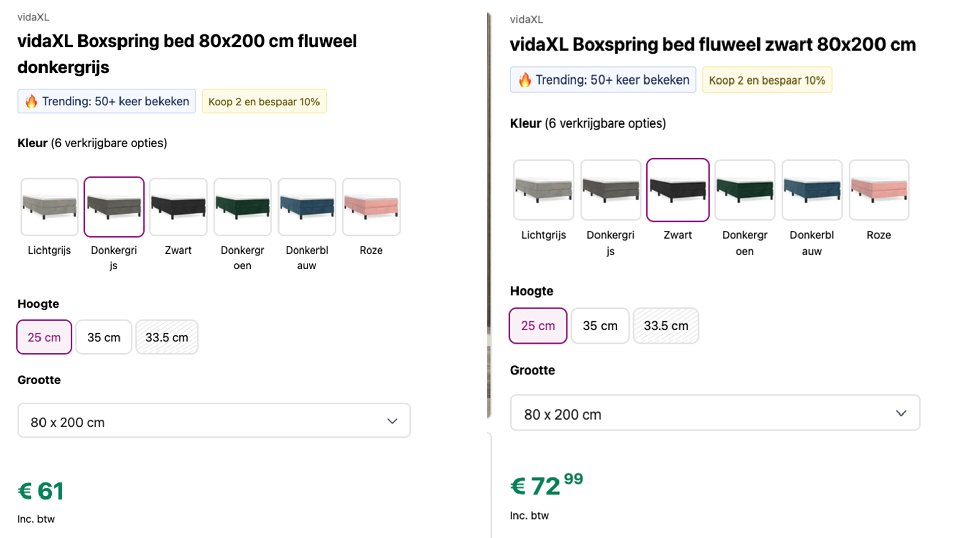 Prijsverschil Boxspring
