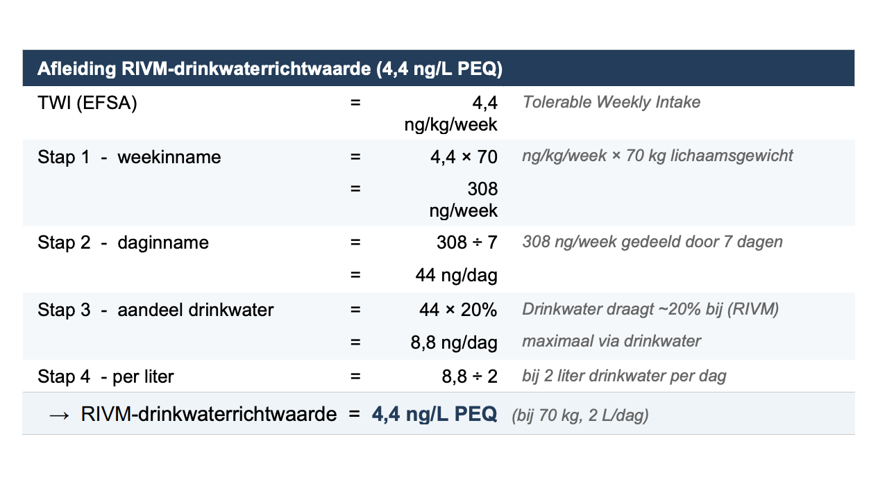 Schermafbeelding 2026 04 23 Om 10.36.41 Schermafbeelding 2026 04 23 Om 10.36.41